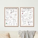 Zestaw Plakatów Potrzeby Emocjonalne i Wymiary Trybu Zdrowego Dorosłego