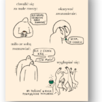 Plakat - Jak dobrze żyć ze sobą